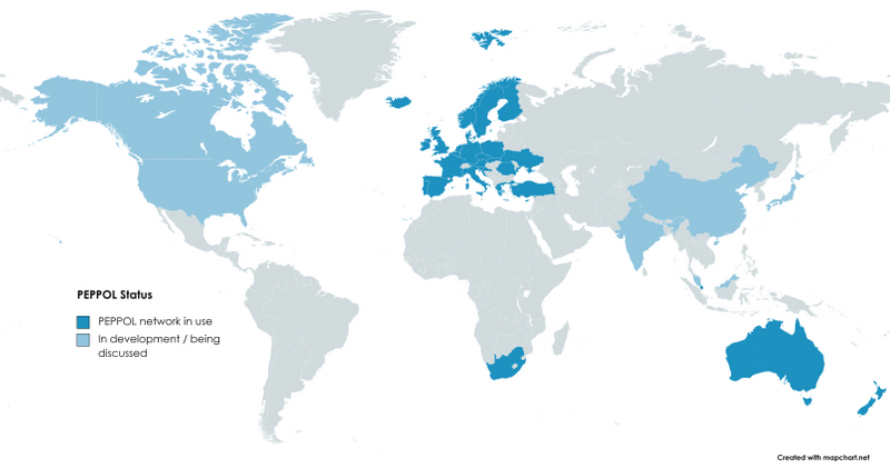 The PEPPOL & PEPPOL ID adoption worldwide in 2021.