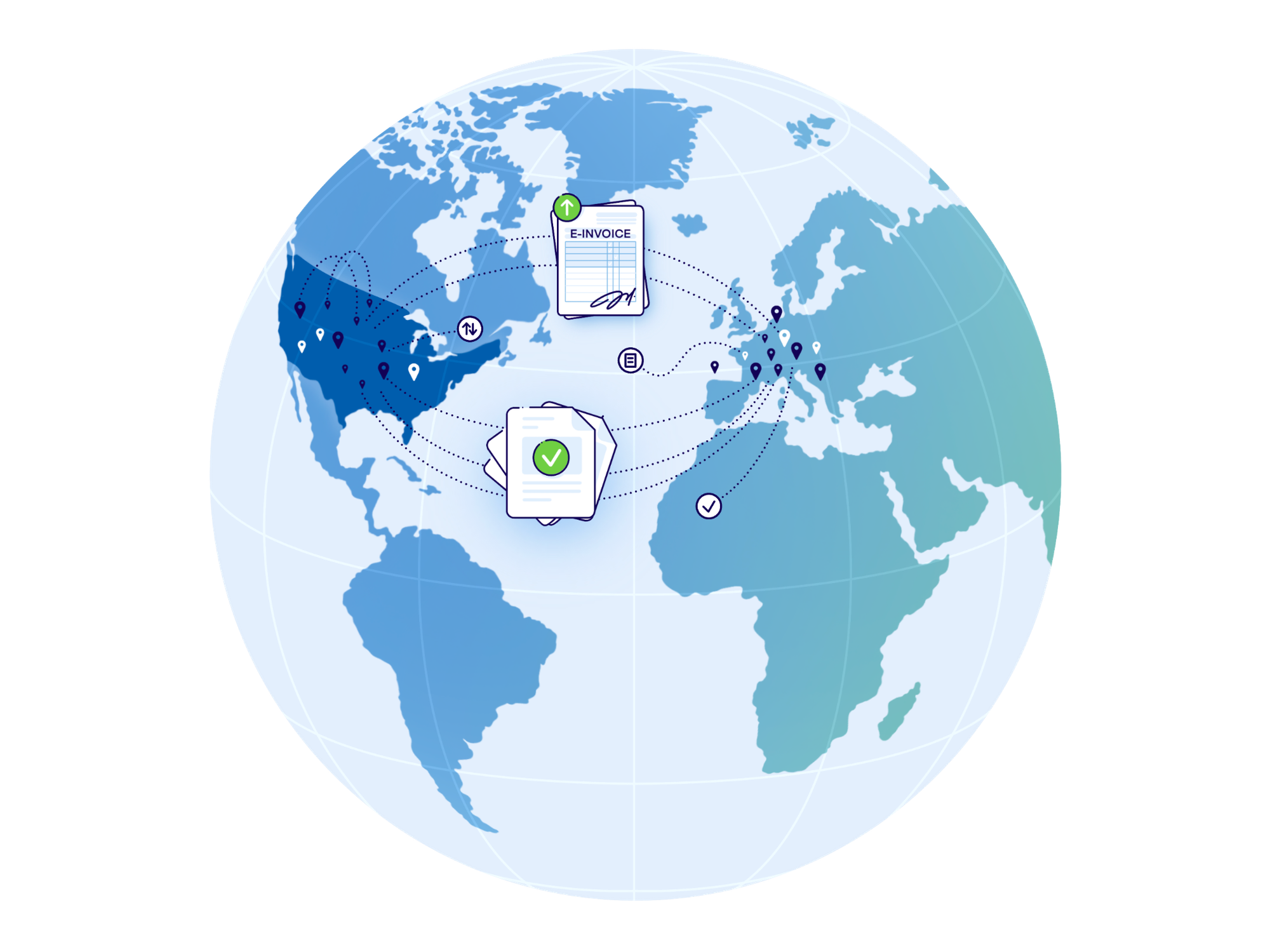 E-invoicing Implementation
